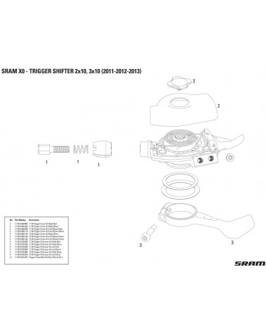 Abrazadera mando Sram