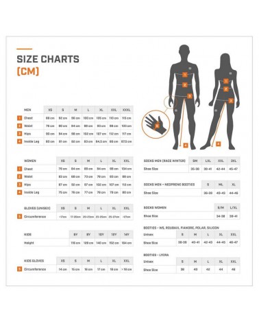 Culote Sportful Bodyfit Pro Black/Anthracite